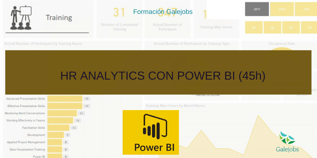 HR ANALYTICS CON POWER BI (45h) 
